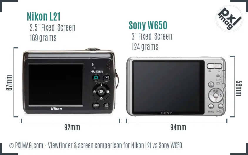 Nikon L21 vs Sony W650 Screen and Viewfinder comparison