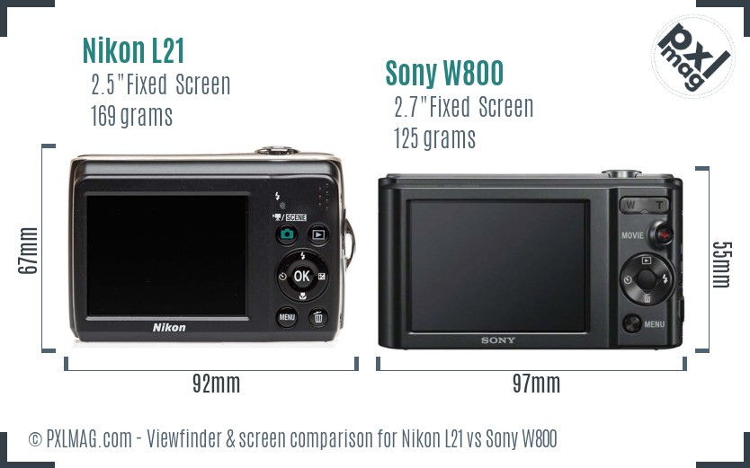 Nikon L21 vs Sony W800 Screen and Viewfinder comparison