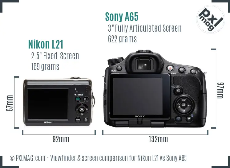 Nikon L21 vs Sony A65 Screen and Viewfinder comparison