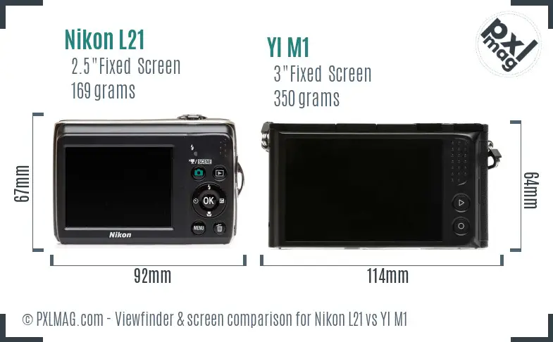 Nikon L21 vs YI M1 Screen and Viewfinder comparison