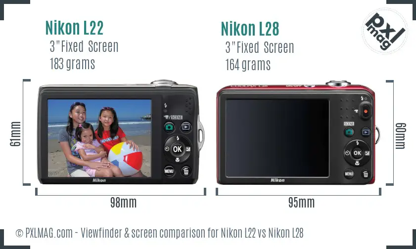 Nikon L22 vs Nikon L28 Screen and Viewfinder comparison