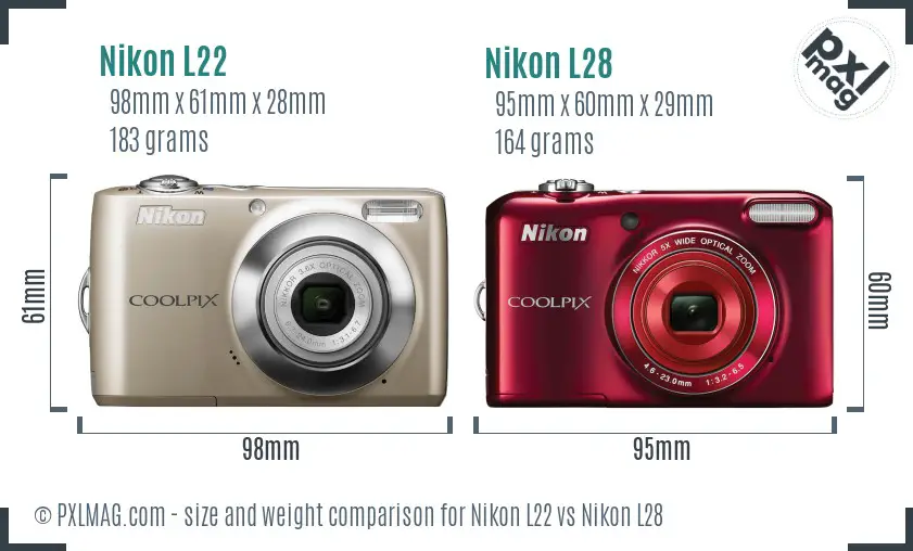 Nikon L22 vs Nikon L28 size comparison