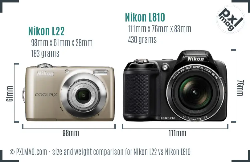 Nikon L22 vs Nikon L810 size comparison