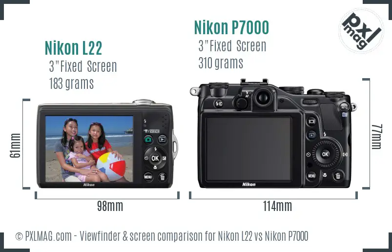 Nikon L22 vs Nikon P7000 Screen and Viewfinder comparison