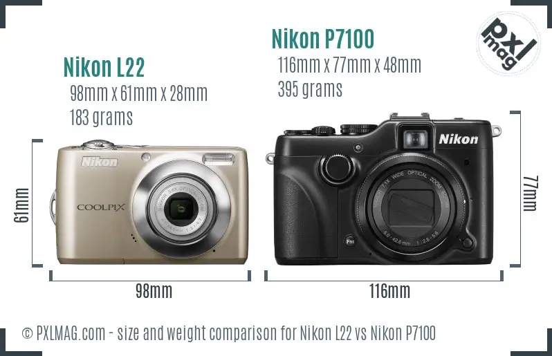 Physical size and ergonomics comparison