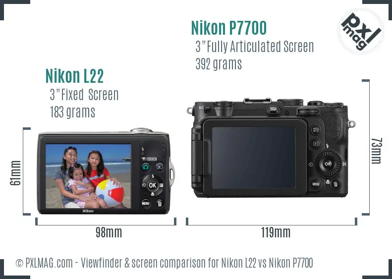 Nikon L22 vs Nikon P7700 Screen and Viewfinder comparison