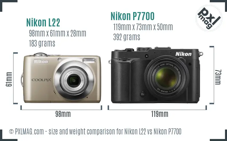 Nikon L22 vs Nikon P7700 size comparison