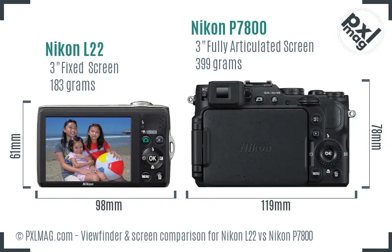 Nikon L22 vs Nikon P7800 Screen and Viewfinder comparison
