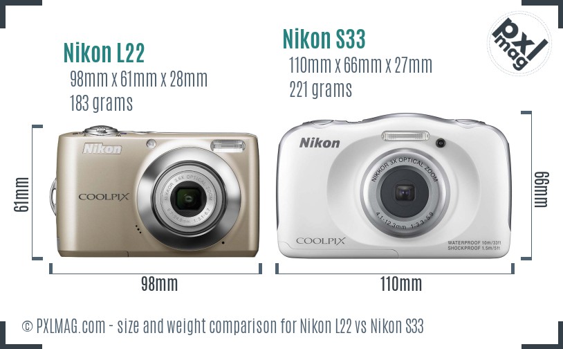 Nikon L22 vs Nikon S33 size comparison Nikon L22 vs Nikon S33 size comparison