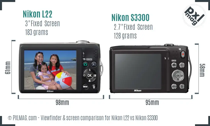 Nikon L22 vs Nikon S3300 Screen and Viewfinder comparison