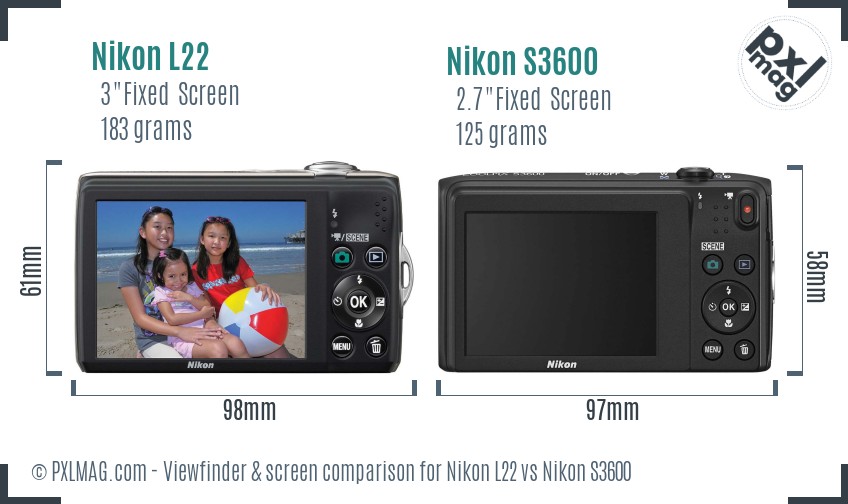 Nikon L22 vs Nikon S3600 Screen and Viewfinder comparison