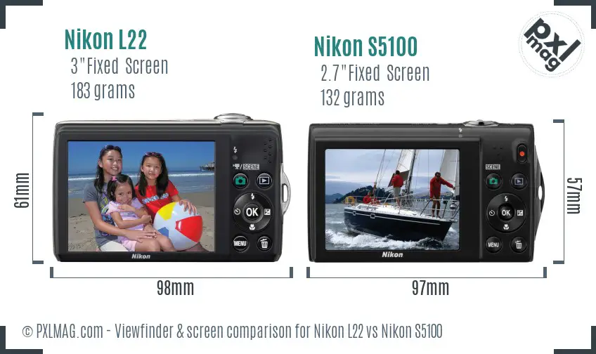 Nikon L22 vs Nikon S5100 Screen and Viewfinder comparison