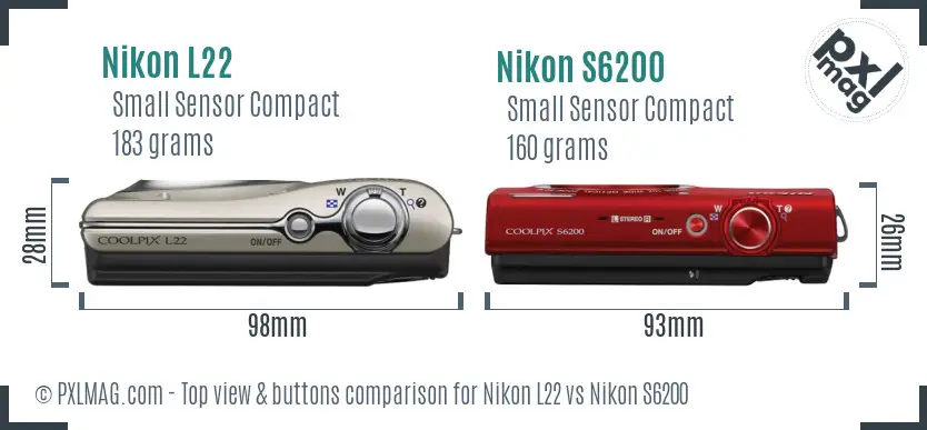 Top view design and control layout comparison