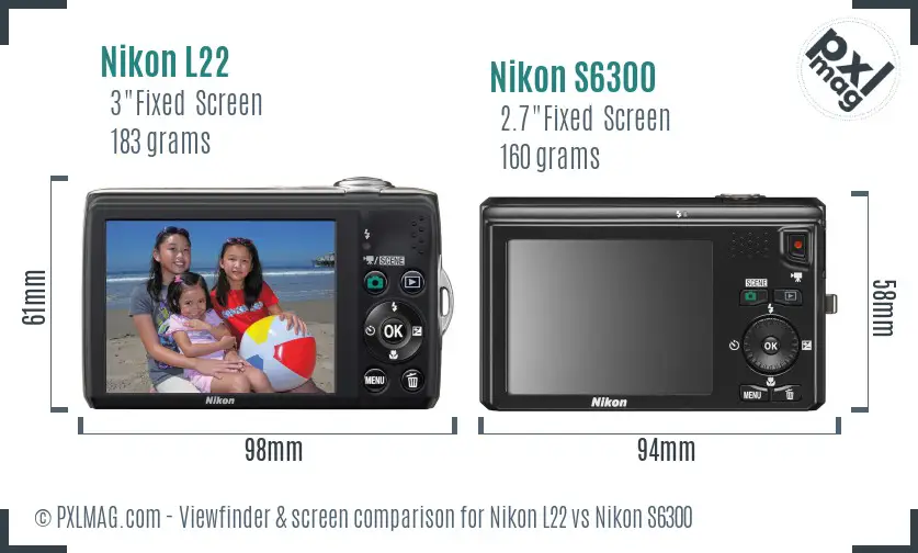 Nikon L22 vs Nikon S6300 Screen and Viewfinder comparison