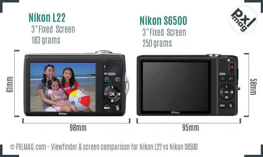 Nikon L22 vs Nikon S6500 Screen and Viewfinder comparison