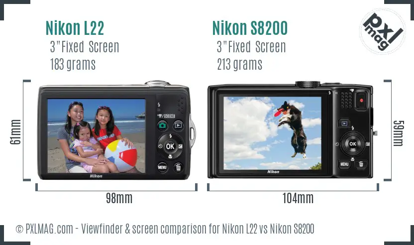 Nikon L22 vs Nikon S8200 Screen and Viewfinder comparison