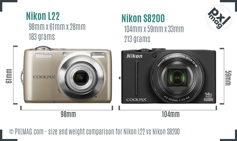 Nikon L22 vs Nikon S8200 size comparison