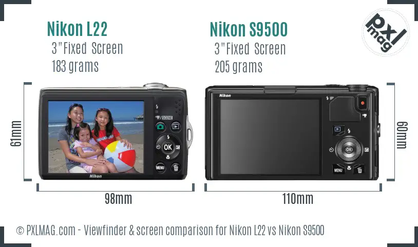 Nikon L22 vs Nikon S9500 Screen and Viewfinder comparison