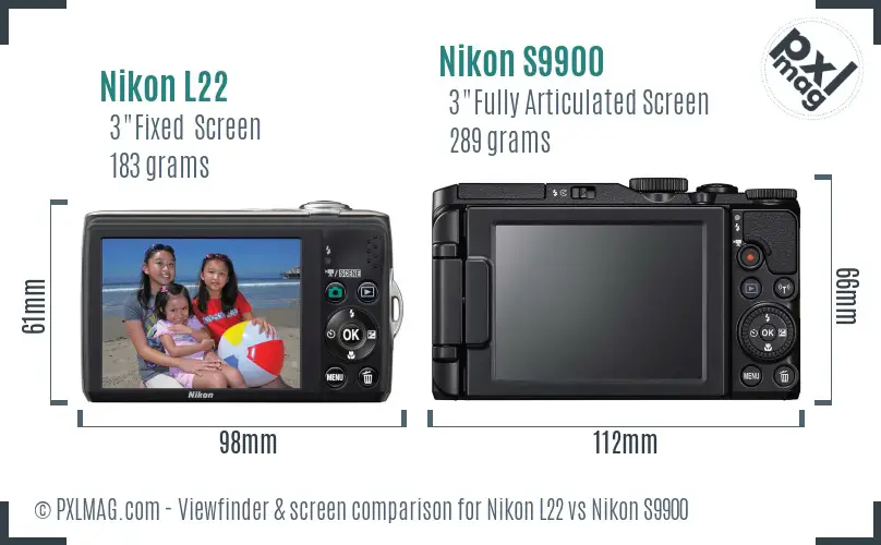 Nikon L22 vs Nikon S9900 Screen and Viewfinder comparison
