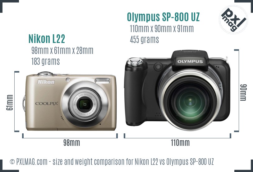 Nikon L22 vs Olympus SP-800 UZ size comparison