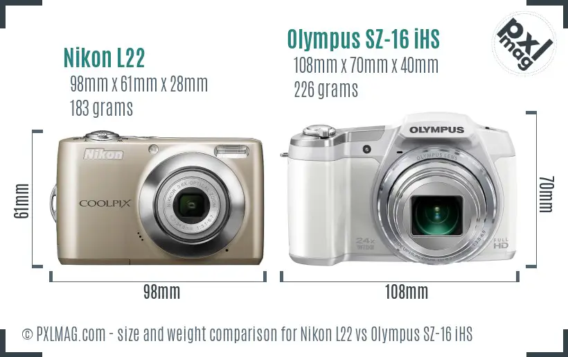 Nikon L22 vs Olympus SZ-16 iHS size comparison