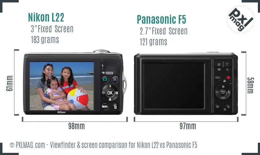 Nikon L22 vs Panasonic F5 Screen and Viewfinder comparison