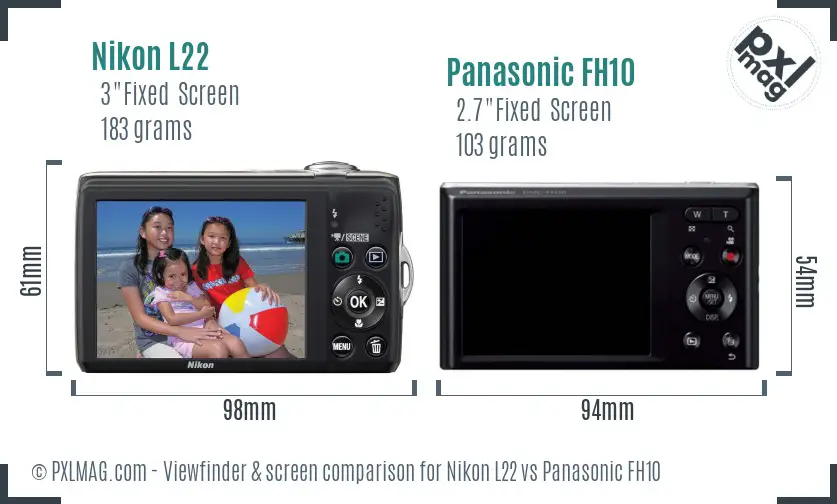Nikon L22 vs Panasonic FH10 Screen and Viewfinder comparison