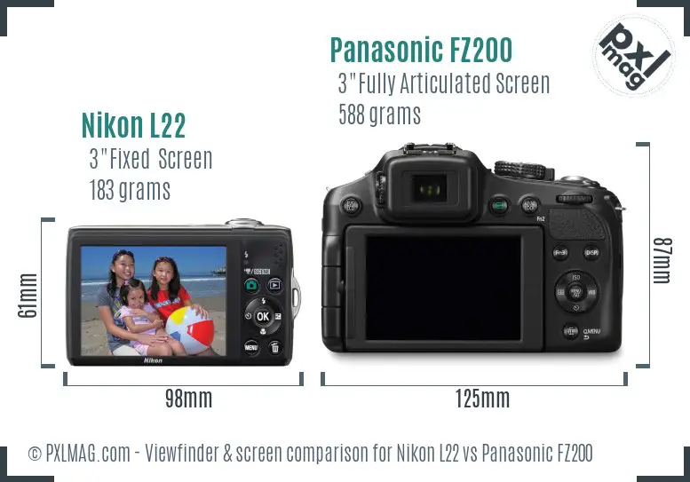Nikon L22 vs Panasonic FZ200 Screen and Viewfinder comparison
