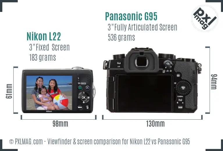 Nikon L22 vs Panasonic G95 Screen and Viewfinder comparison