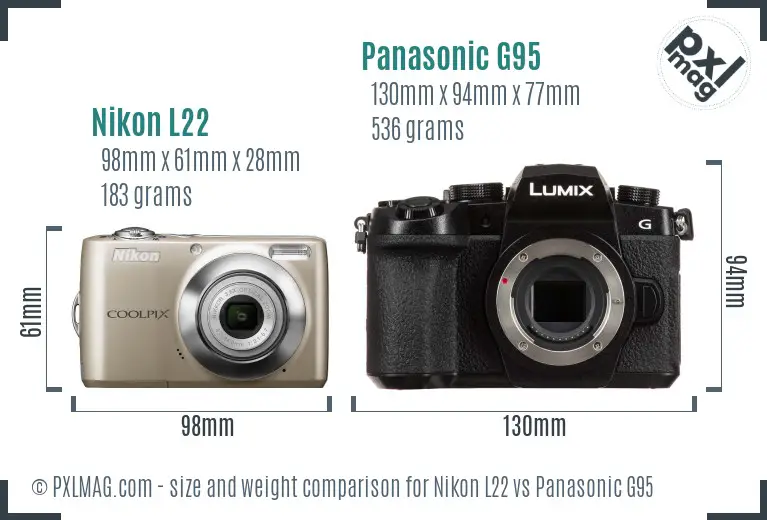 Nikon L22 vs Panasonic G95 size comparison