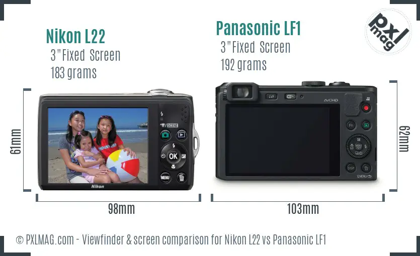 Nikon L22 vs Panasonic LF1 Screen and Viewfinder comparison