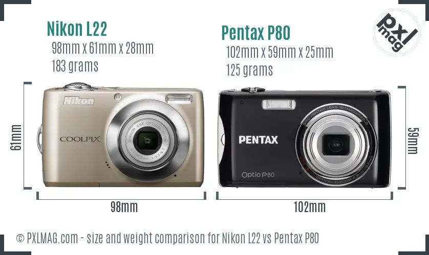 Physical size and ergonomics comparison