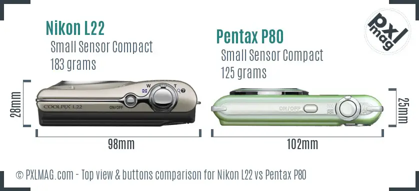Top view design and control layout comparison