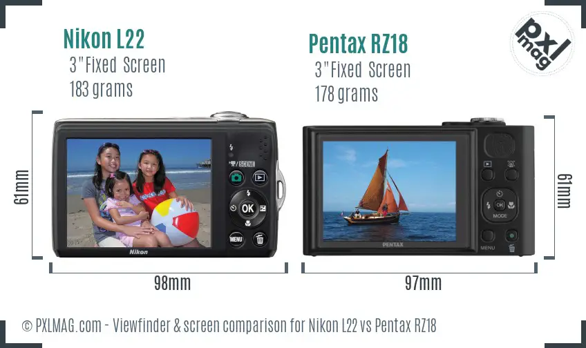 Nikon L22 vs Pentax RZ18 Screen and Viewfinder comparison