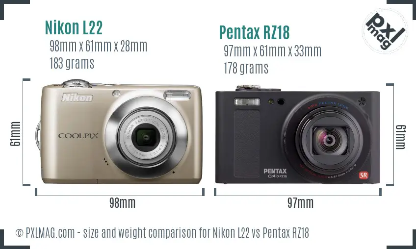 Nikon L22 vs Pentax RZ18 size comparison