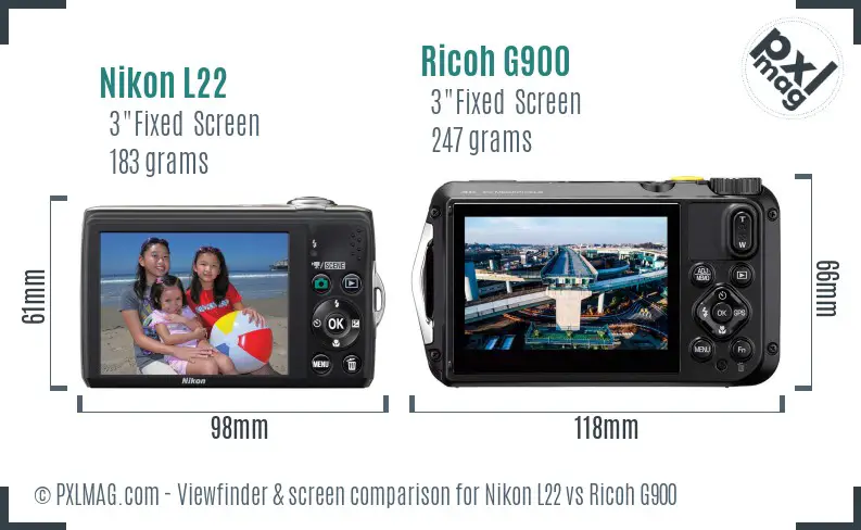 LCD screen and interface comparison