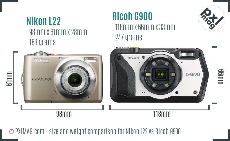 Physical size and ergonomics comparison