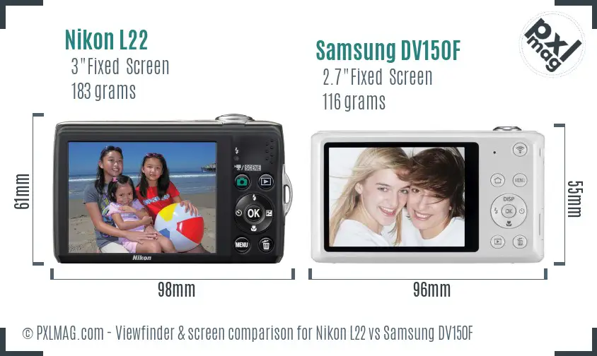 LCD Screen and Interface Comparison