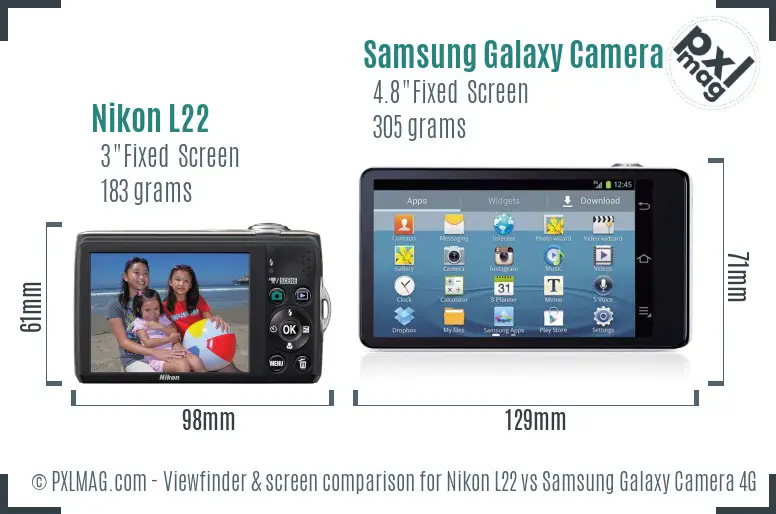 Nikon L22 vs Samsung Galaxy Camera 4G Screen and Viewfinder comparison