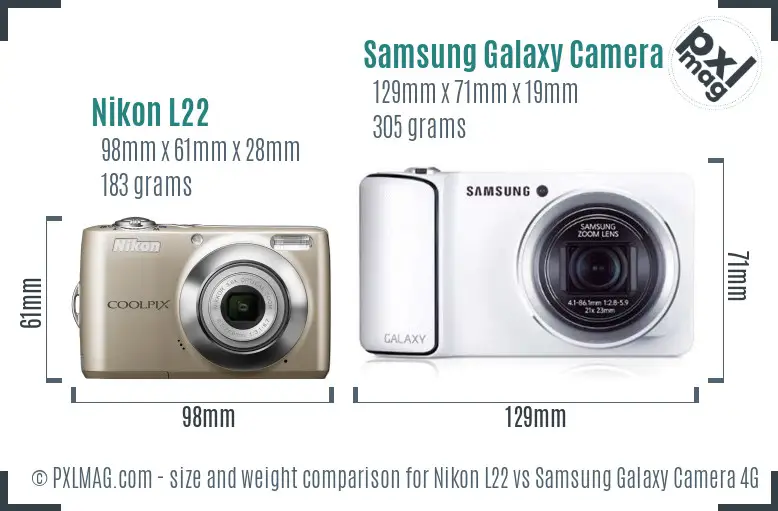 Nikon L22 vs Samsung Galaxy Camera 4G size comparison
