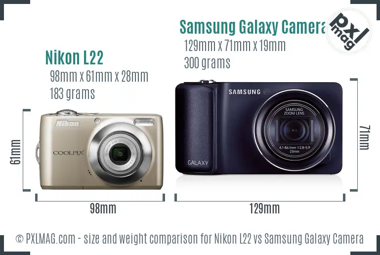 Nikon L22 vs Samsung Galaxy Camera size comparison