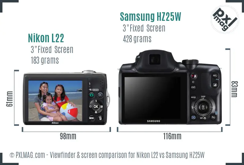 Nikon L22 vs Samsung HZ25W Screen and Viewfinder comparison