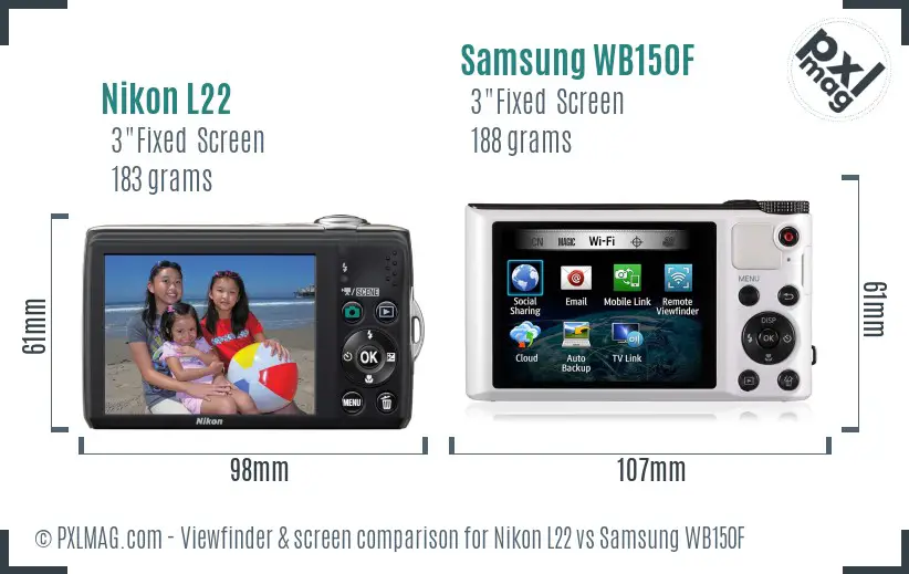 Nikon L22 vs Samsung WB150F Screen and Viewfinder comparison