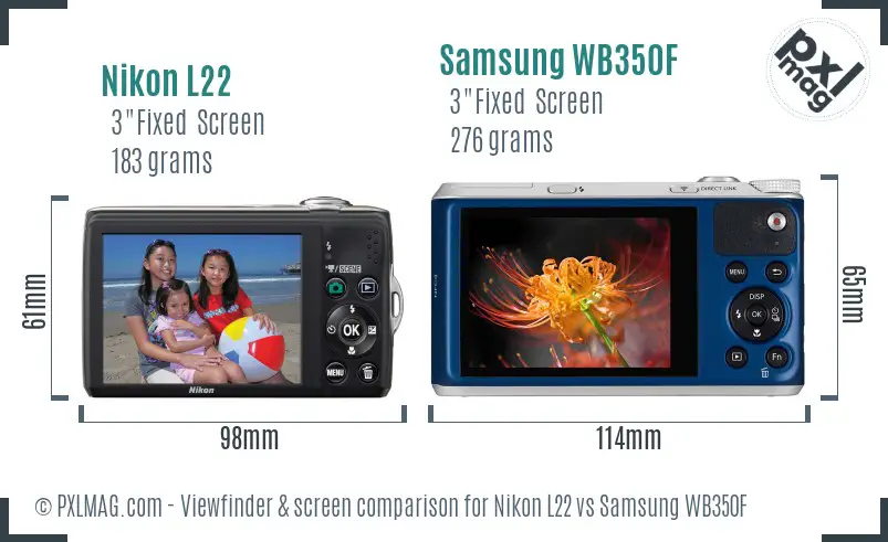 Nikon L22 vs Samsung WB350F Screen and Viewfinder comparison