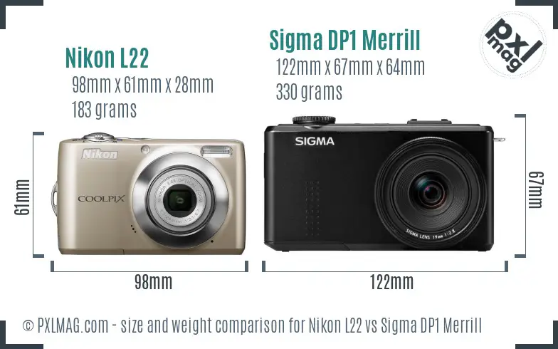 Nikon L22 vs Sigma DP1 Merrill size comparison