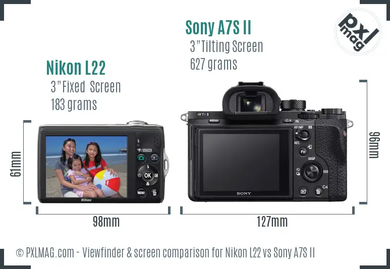 Nikon L22 vs Sony A7S II Screen and Viewfinder comparison