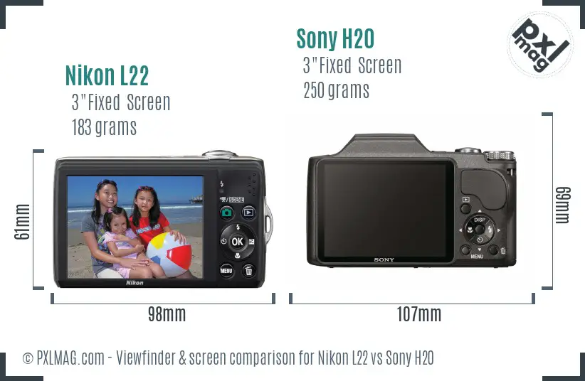 Nikon L22 vs Sony H20 Screen and Viewfinder comparison