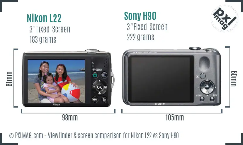 Nikon L22 vs Sony H90 Screen and Viewfinder comparison