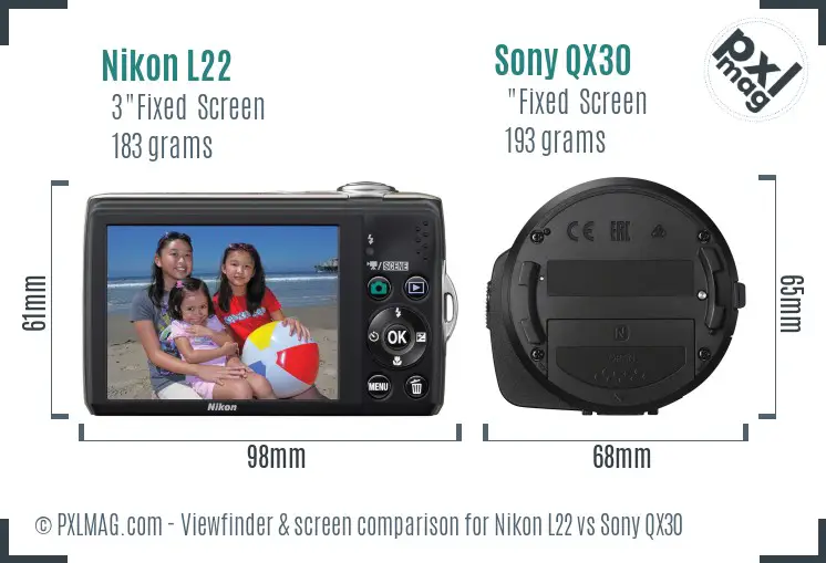 Nikon L22 vs Sony QX30 Screen and Viewfinder comparison