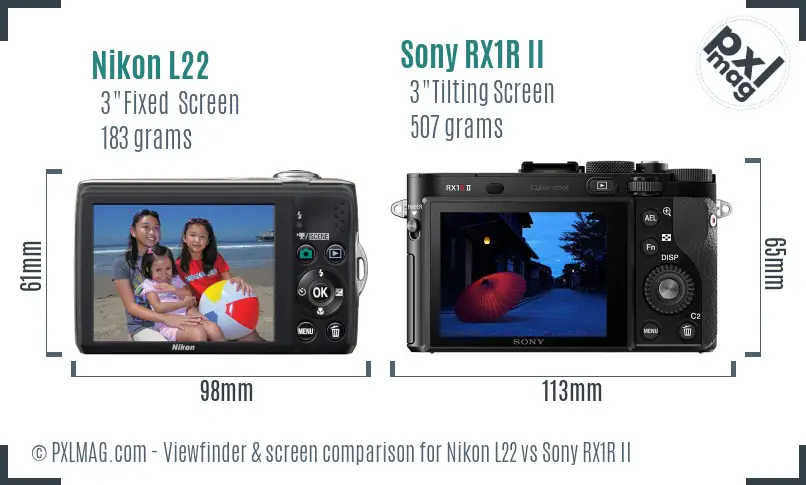 Nikon L22 vs Sony RX1R II Screen and Viewfinder comparison
